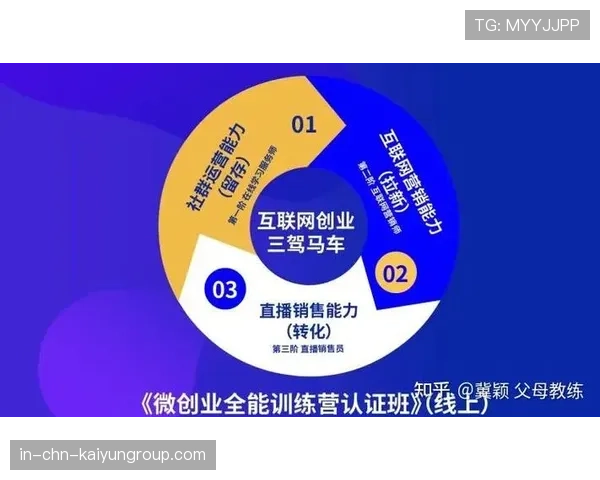 俱乐部积极探索“青少年成长+科技+创业+社区”创新发展路径